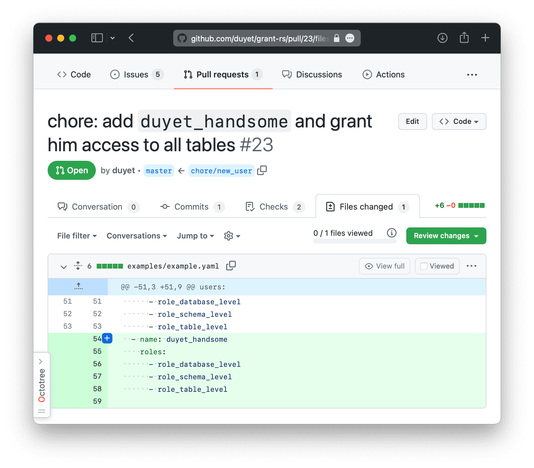 grant-rs: Manage Redshift/Postgres Privileges GitOps Style